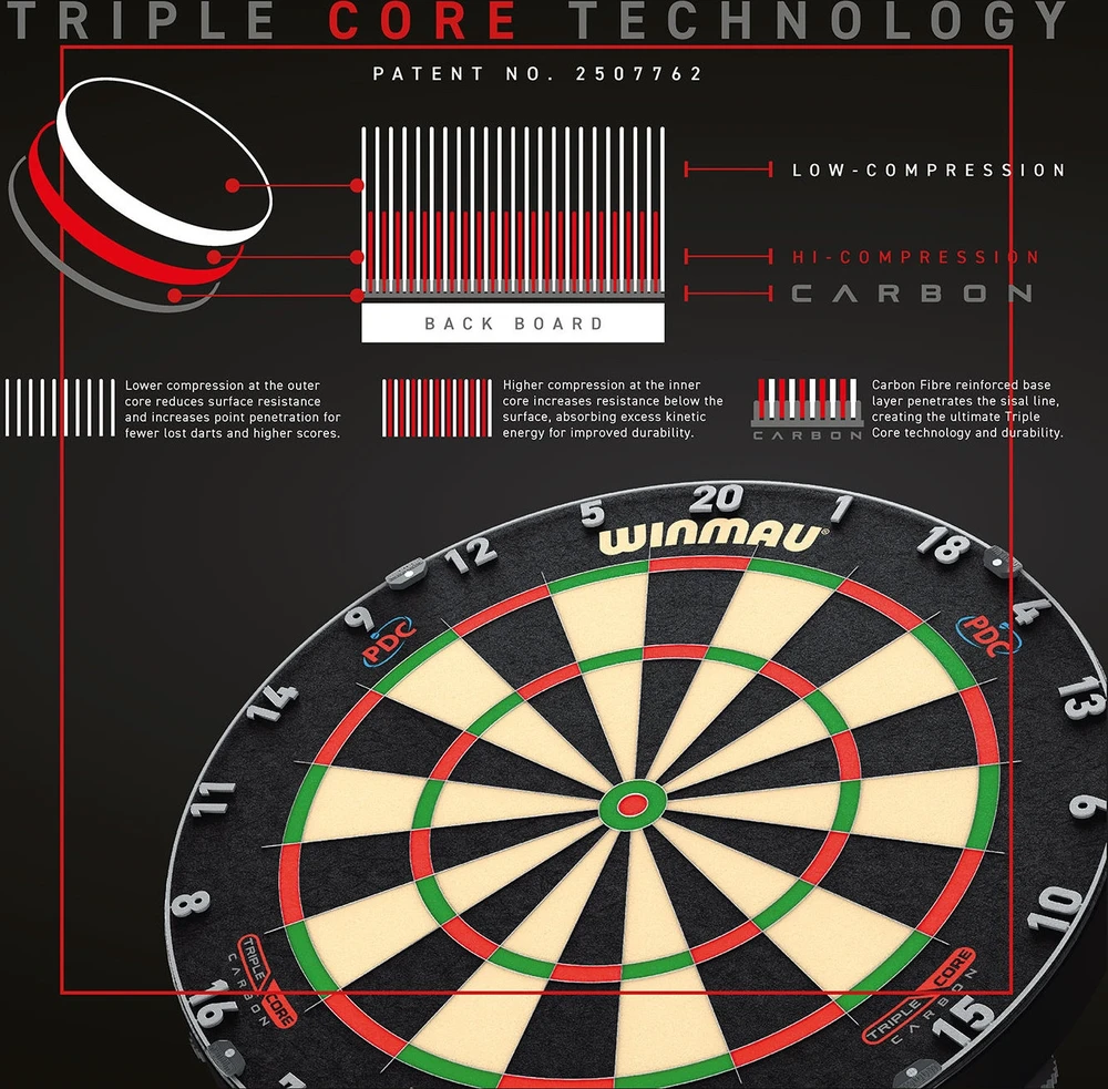 Smiginio taikinys Winmau Blade 6 Triple Core