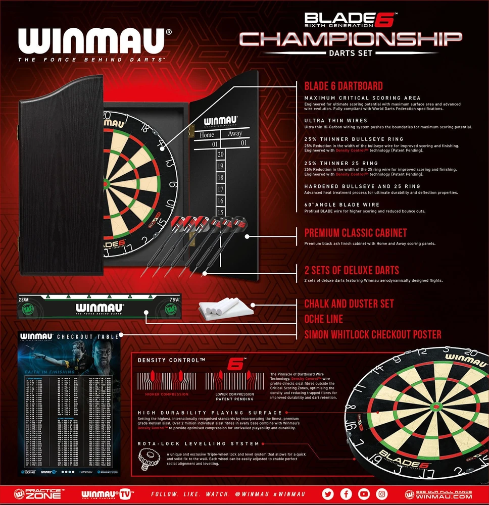 Smiginio taikinys Winmau Championship Darts S
