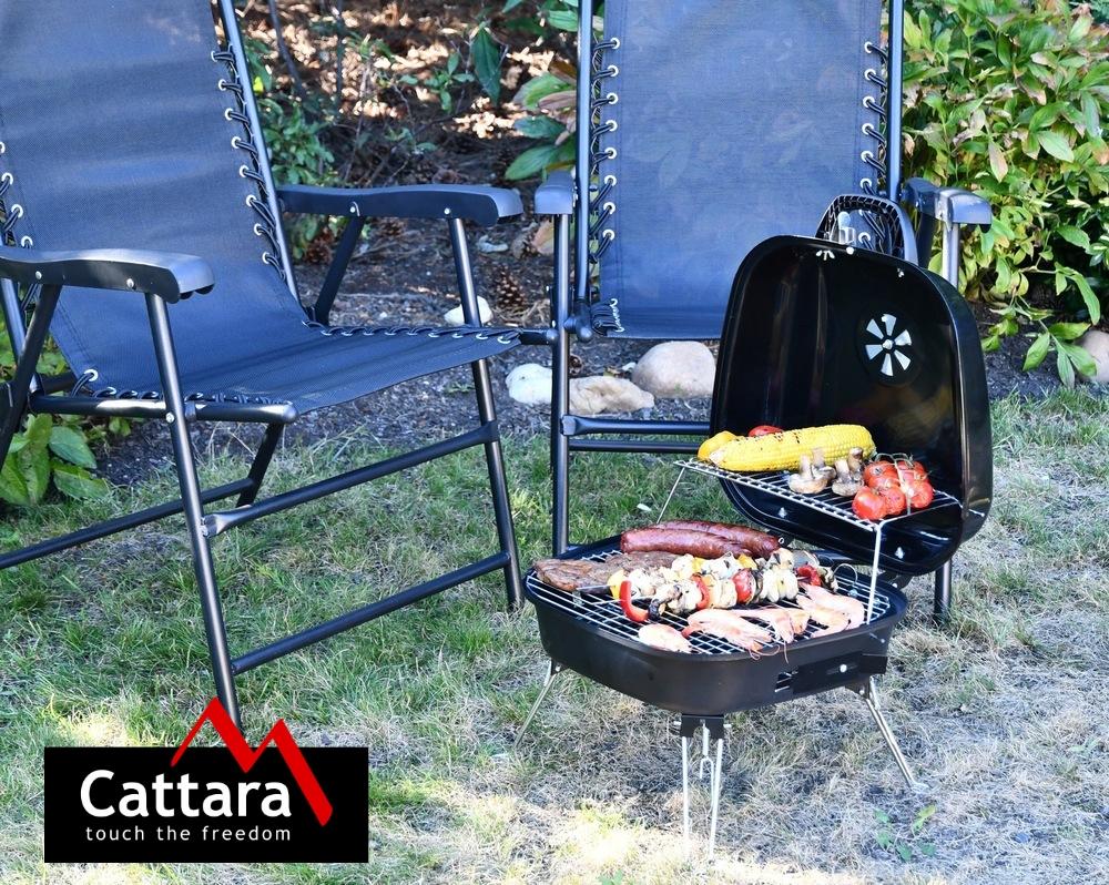 crotone namų darbas dvejetainiai parinkties signalai su rezultatais