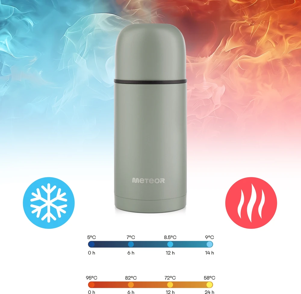 Termo puodelis „Meteor“