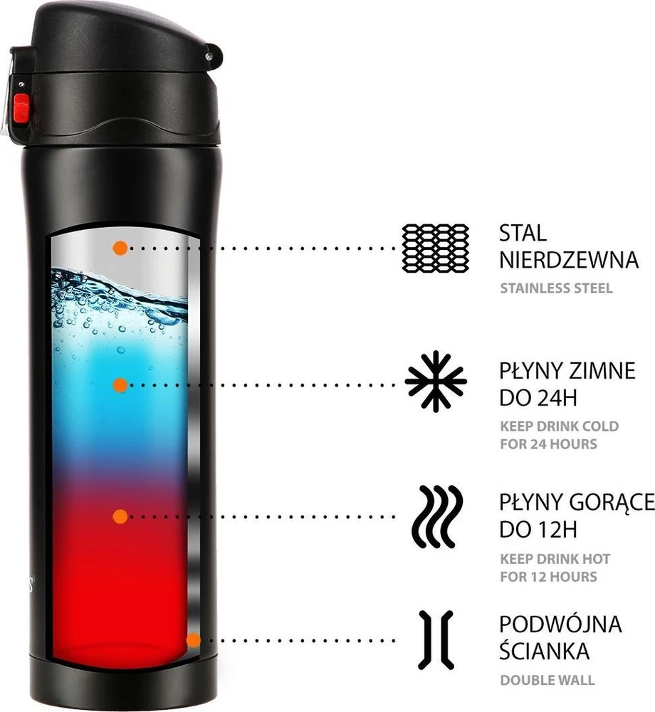 Termopuodelis NILS NCB10, juodas
