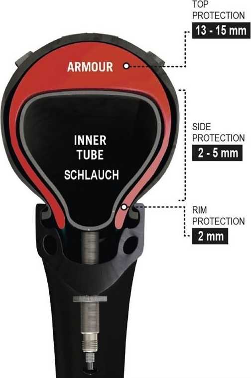 Tire Insert Tannus Armour 29 x 1.95-2.50