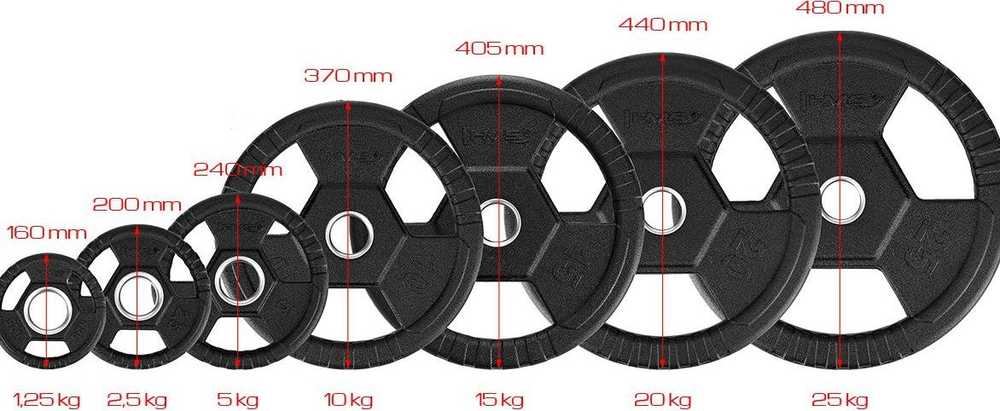 Olimpinis svoris HMS TOH juodas - 25 kg
