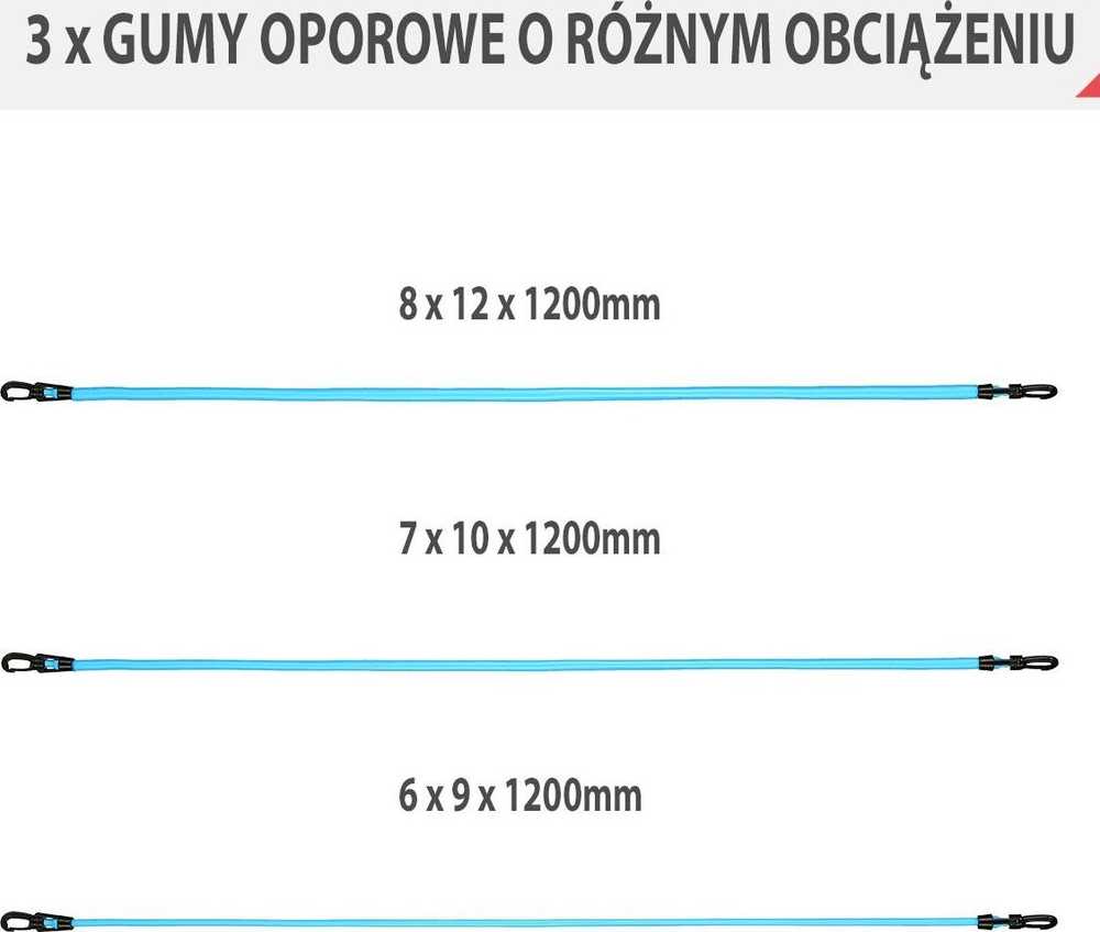 Treniravimosi juostų rinkinys HMS TX01