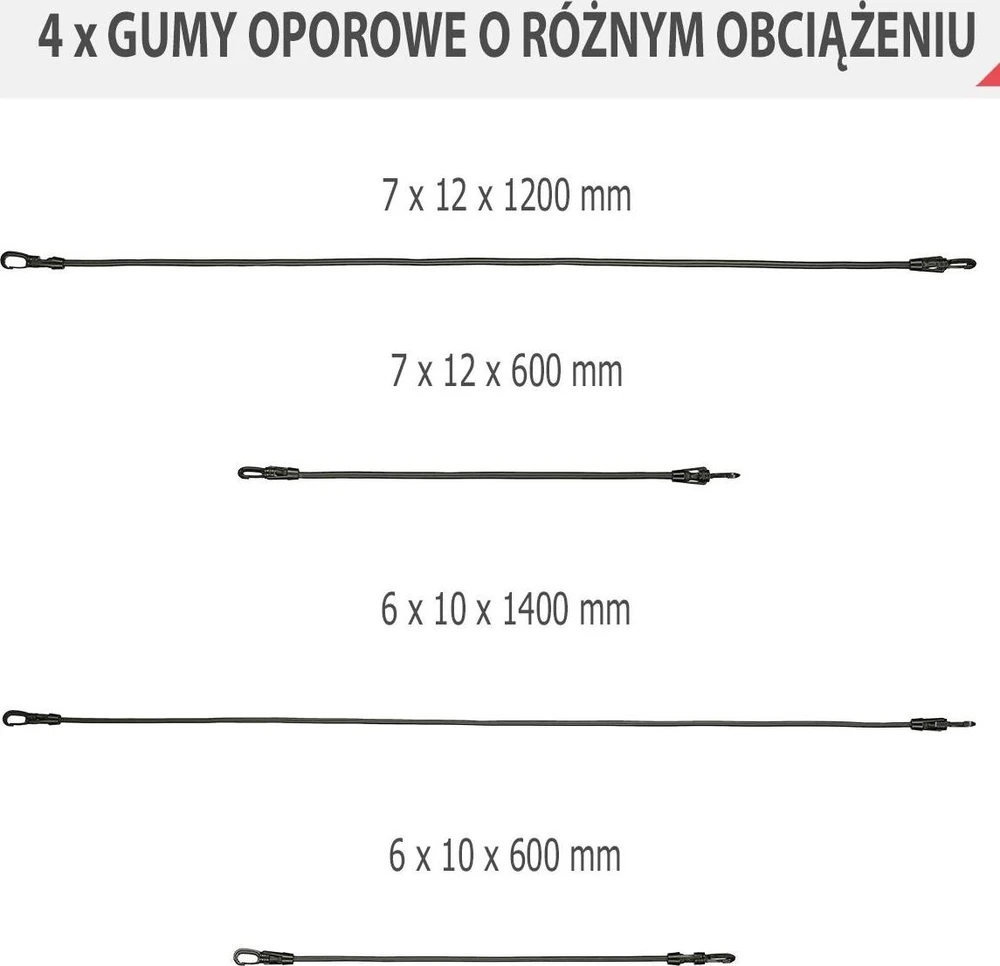 Treniravimosi juostų rinkinys HMS TX02