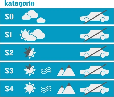 Vaikiški slidinėjimo akiniai WORKER Doyle su grafika