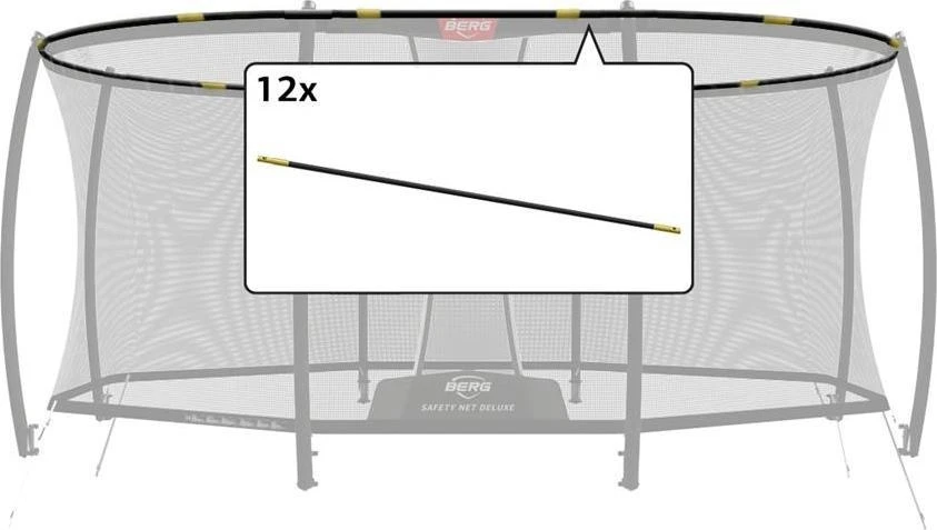 Karkaso vamzdžių komplektas BERG 470 (.01 versija) tinklui Grand Safety Net Deluxe