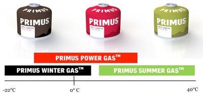 Dujų balionas Primus Summer Gas 450G (summer 450g)