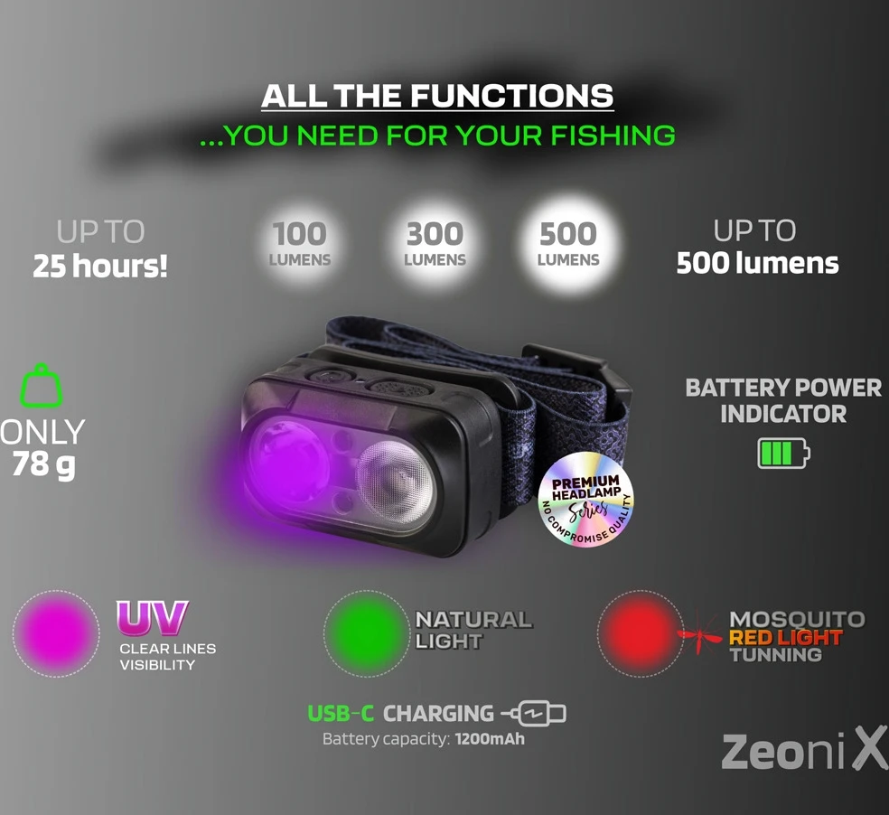 ZFISH Zeonix UV žibintuvėlis ant galvos