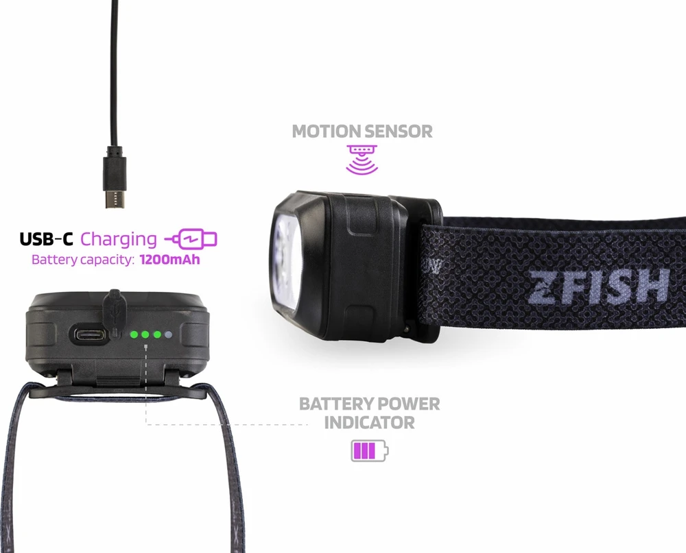 ZFISH Zeonix UV žibintuvėlis ant galvos