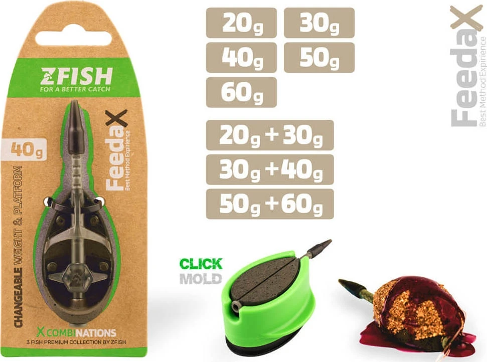 ZFISH Method Feeda X liejimo forma