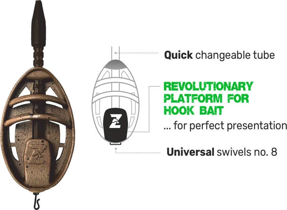 ZFISH Method Feeder rinkinys ZFX 50, 60 g + mišinys
