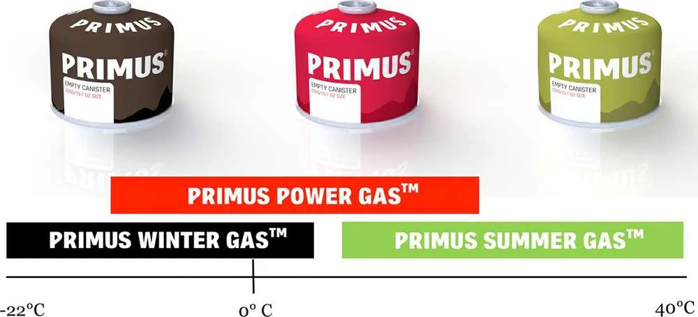 Dujų balionas Primus Winter Gas 230G (230 gr.)