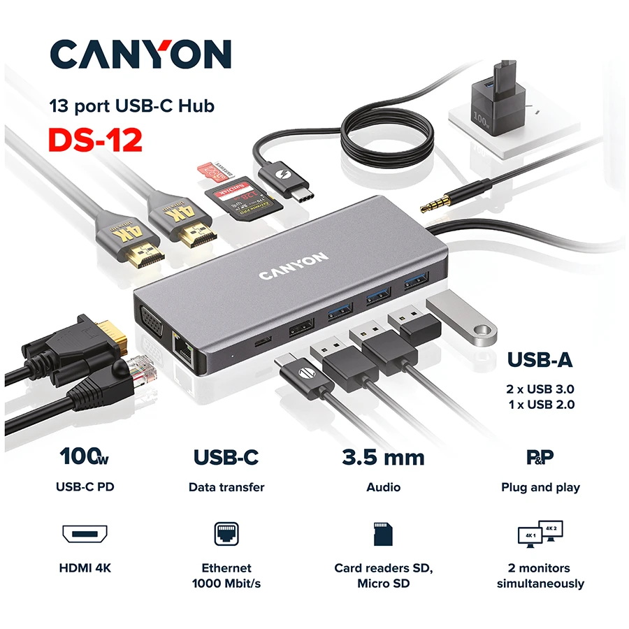 CANYON šakotuvas DS-12 13in1 4k USB-C Tamsiai pilka