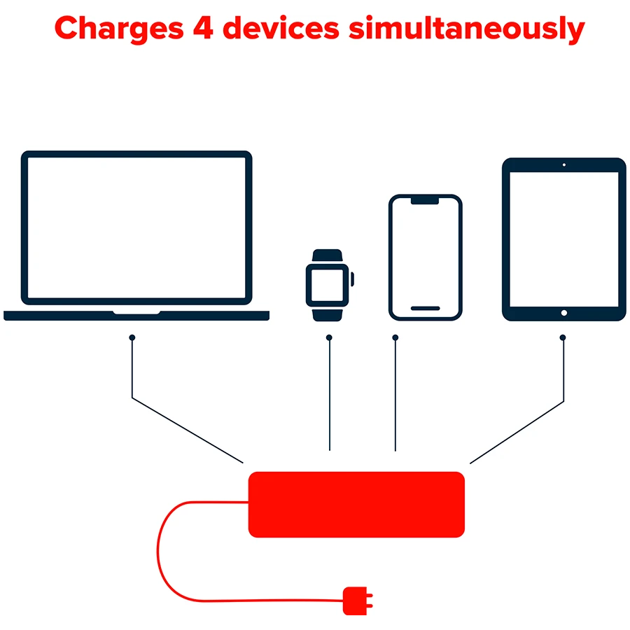 CANYON įkroviklis H-10 PD 20W QC 3.0 18W 2USB-A 2USB-C stalinis juodas
