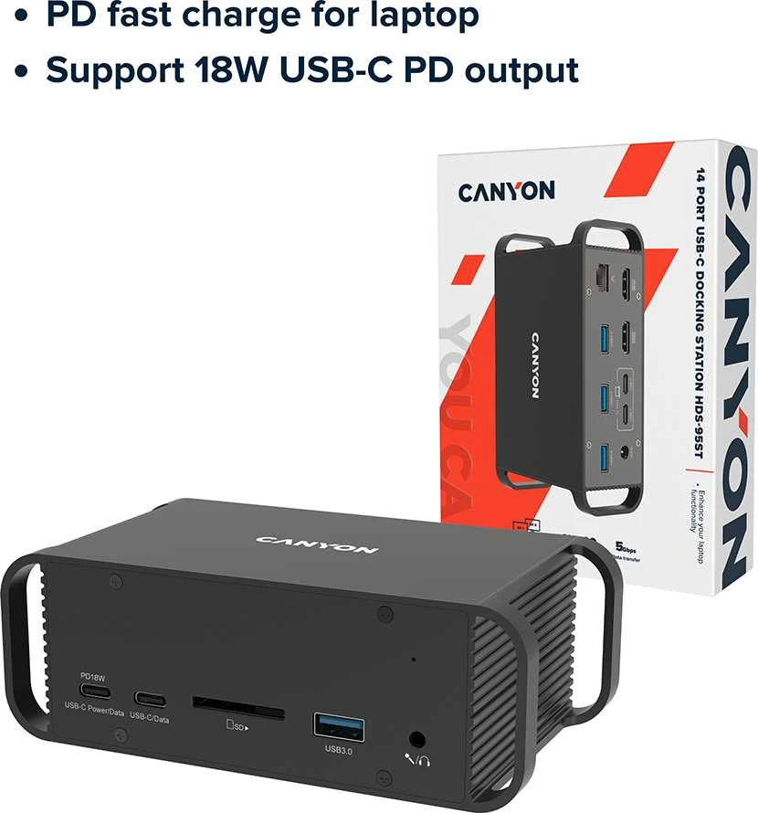 CANYON hub DS-95 14in1 USB-C Pilkas