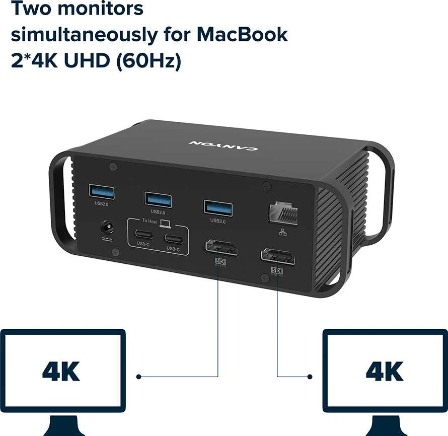CANYON hub DS-95 14in1 USB-C Pilkas