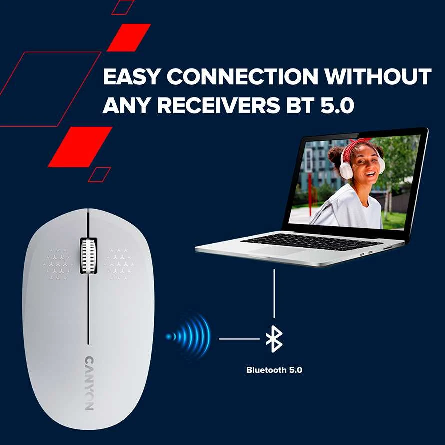CANYON pelė MW-04 3buttons BT Wireless Baltas