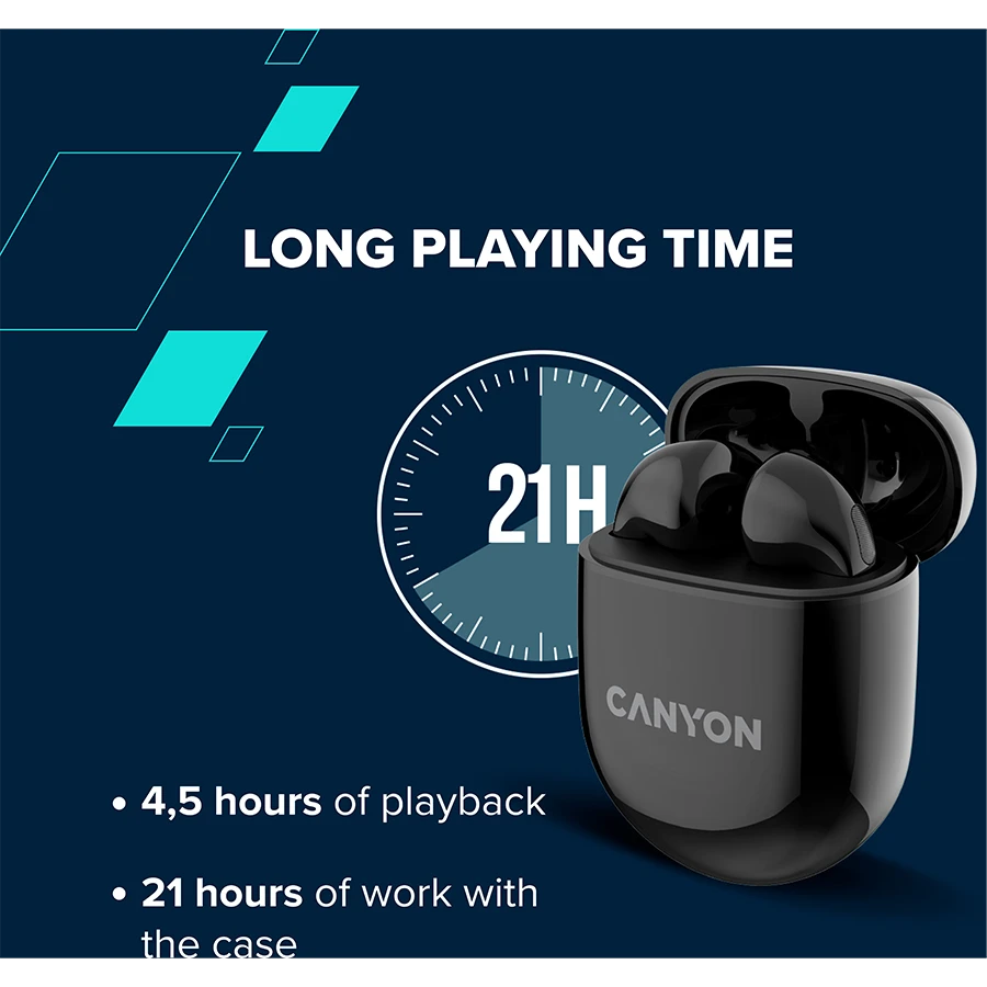 Belaidės žaidimų ausinės Canyon TWS-6, Juodos spalvos