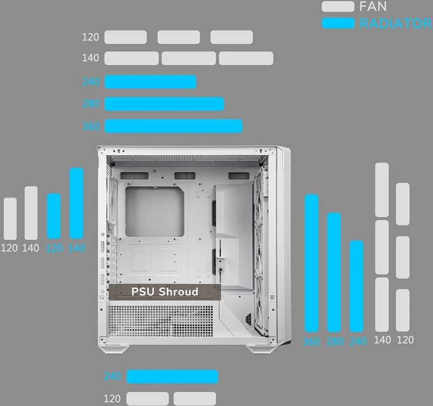 COUGAR MX600 kompiuterio korpusas, „Full Tower“, „Baltas“