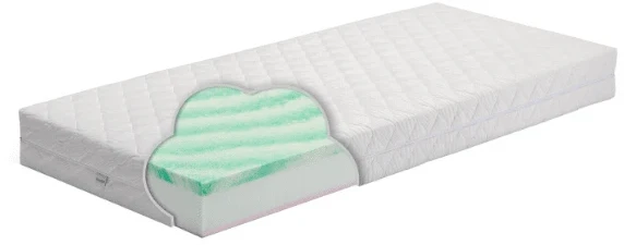 Ausnė Čiužinys ALANTA ROLL 160x195