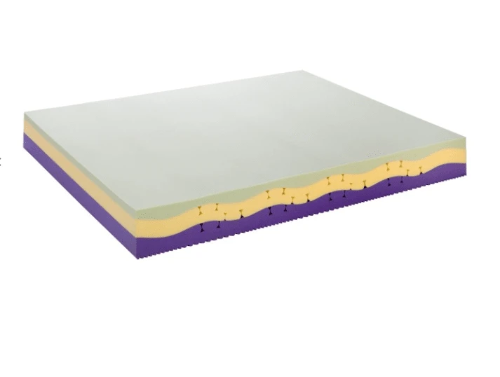 Ausnė Čiužinys AUREA 180x190