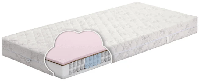 Ausnė Čiužinys MEDEINA ROLL 100x190