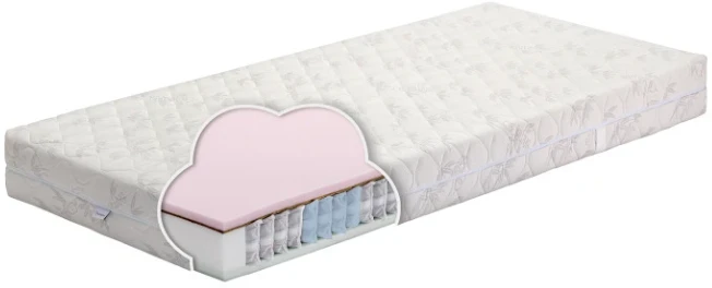 Ausnė Čiužinys MEDEINA ROLL 100x195