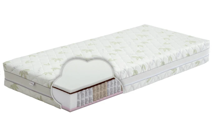 Ausnė Čiužinys ROMENA ROLL 200x190