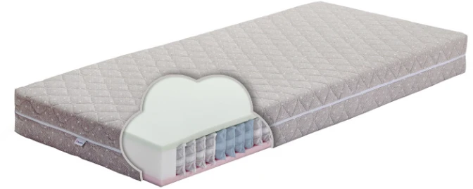 Ausnė Čiužinys SALVĖ ROLL 100x200