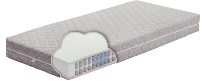 Ausnė Čiužinys SALVĖ ROLL 200x200
