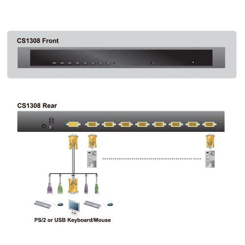 Aten | 8 prievadų PS/2-USB VGA KVM komutatorius | CS1308