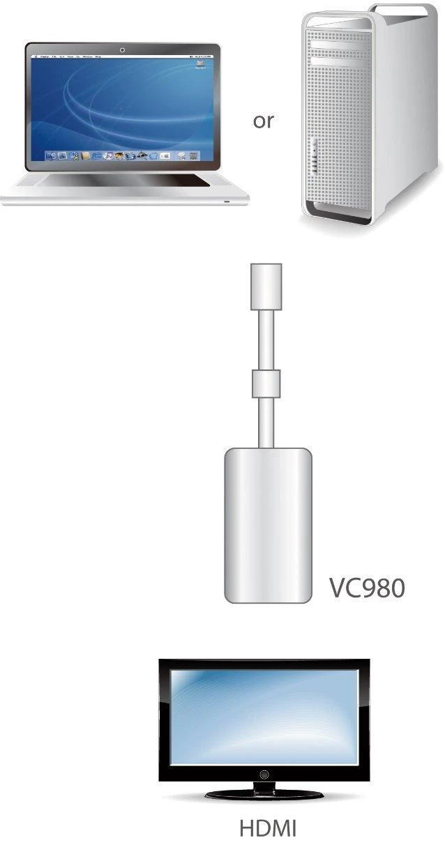 Adapteris ATEN 0.19m, baltas / VC980 / VC980-AT