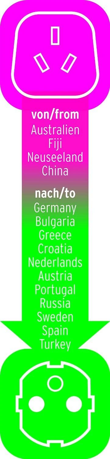 Adapterio suderinamumo schema