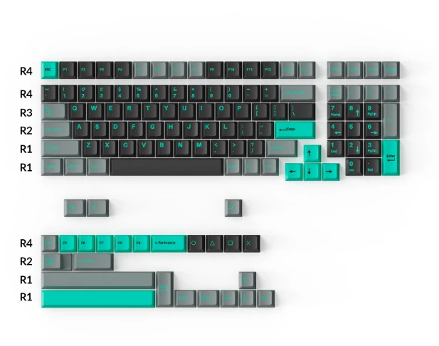 Klaviatūra Keychron Cherry ProfileDouble - Shot PBT klavišų rinkinys, mėtų/pilkos spalvos, 219 vnt.