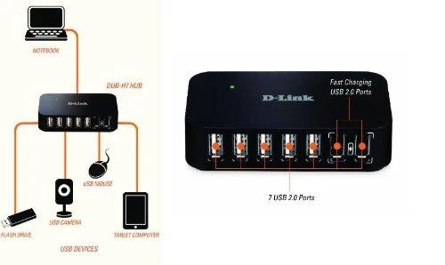 D-Link DLINK 7xUSB2.0 7 prievadų USBHub 480Mbps PC MAC