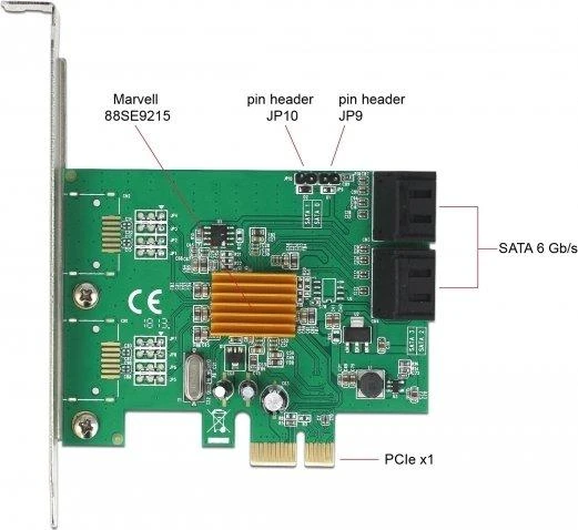 „Delock PCIe 2.0 x1“ valdiklis – 4x SATA III (90382)