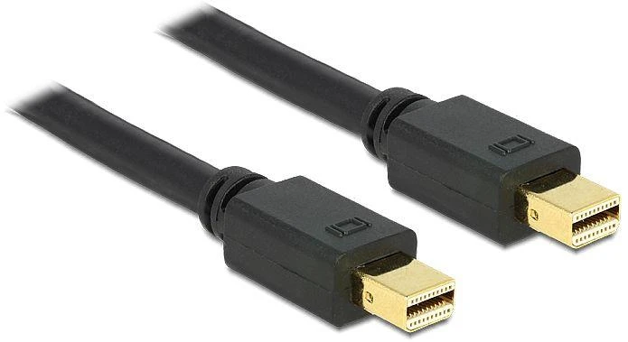 DELOCK Cable mini Displayport male - male 2 m