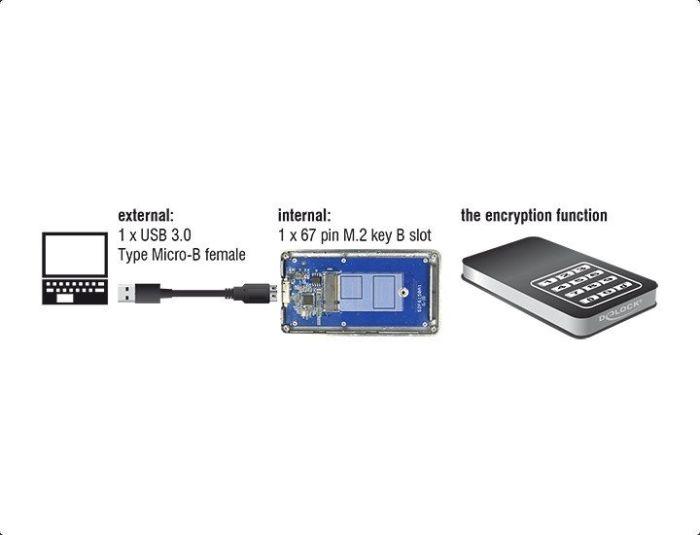 Delock M.2 Raktas B 42 mm SMD > USB 3.0 (42594)