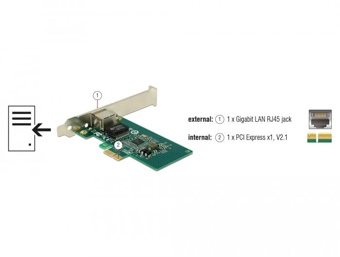 DeLOCK PCIe > 1 x Gigabit LAN, LAN-Adapteris
