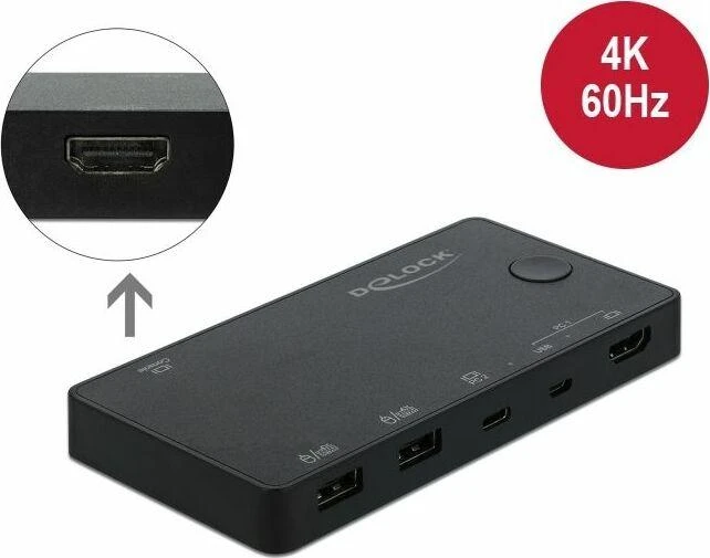 Delock KVM jungiklis su HDMI ir USB prievadų išdėstymu