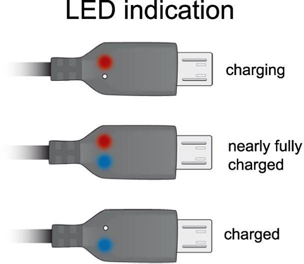 DELOCK USB duomenų ir maitinimo kabelis su LED indikacija