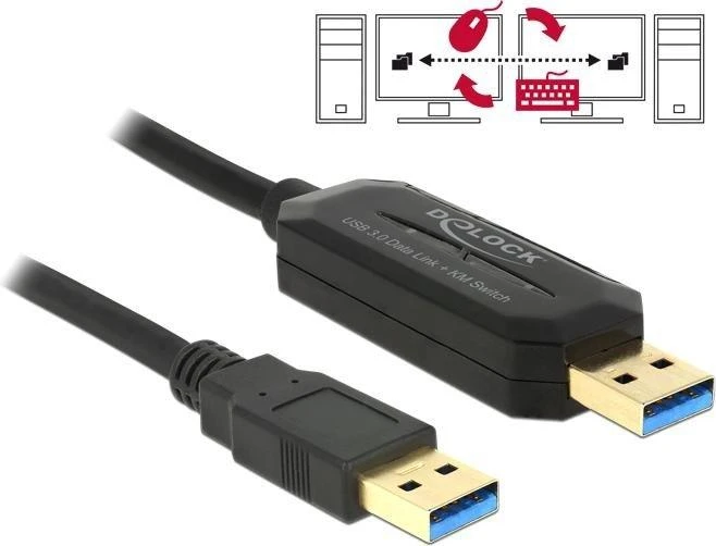 „Delock“ USB 3.0 duomenų perdavimo laidas, skirtas kompiuteriams, 1,5 m, AM-AM (valdo 2 kompiuterius su viena pele ir klaviatūra)