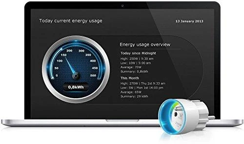 Fibaro | Sieninis kištukas | Z-Wave | Baltas