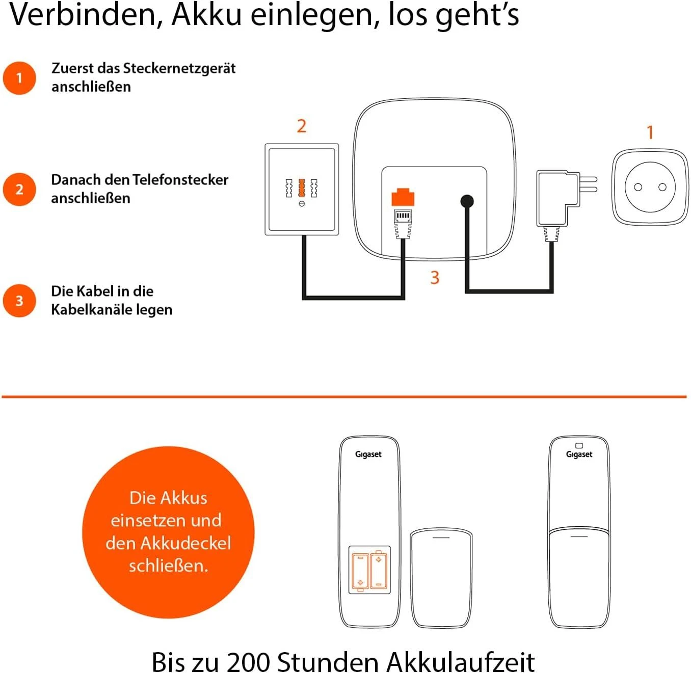 GIS Gigaset E290 Analoginio ryšio / DECT telefonas Skambintojo ID Juoda