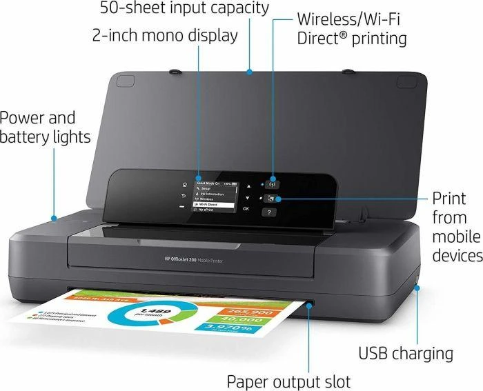 Hewlett Packard (HP) HP Officejet 200 Mobile Spausdintuvas spalvotas rašalinis A4 1200x1200 dpi 20 psl./min. nespalvotas 19 psl./min. spalvotas 50 lapų USB Wi-Fi