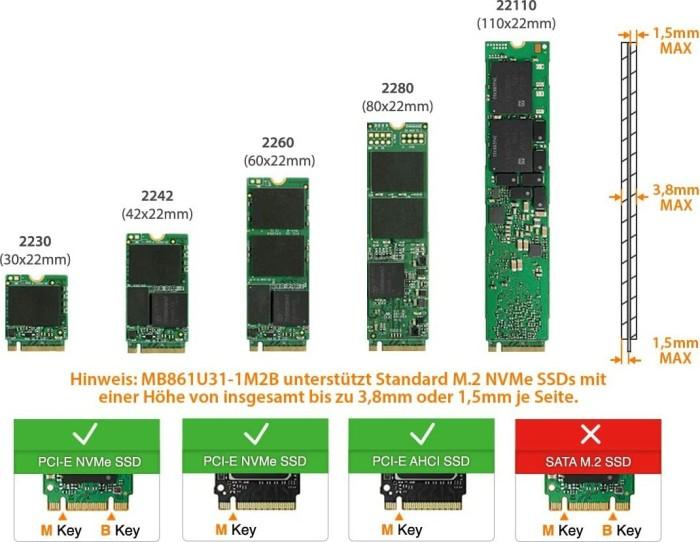 Nezatříděno „Pocket Icy Dock M.2 PCIE NVME“ – USB-C 3.2 Gen 2 Nano (MB861U31M2B)