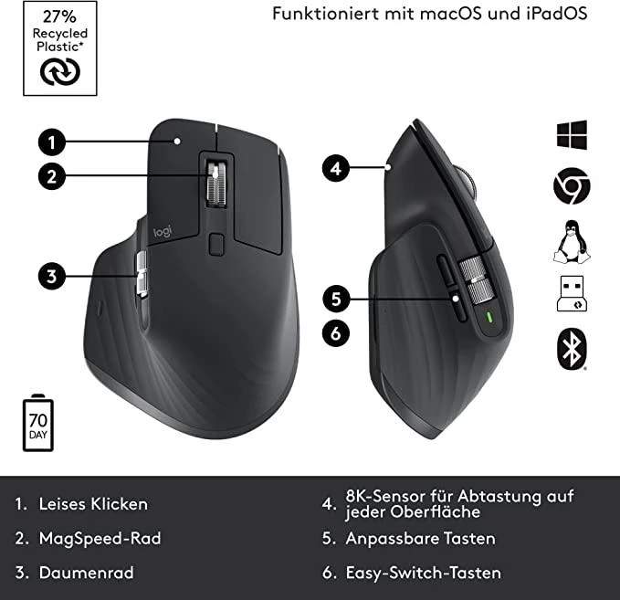 LOGITECH MX Master 3S Bluetooth pelė - grafito spalvos