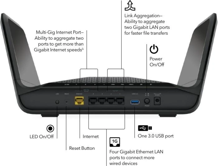 NETGEAR Nighthawk AX8 Maršrutizatorius (RAX70-100EUS)