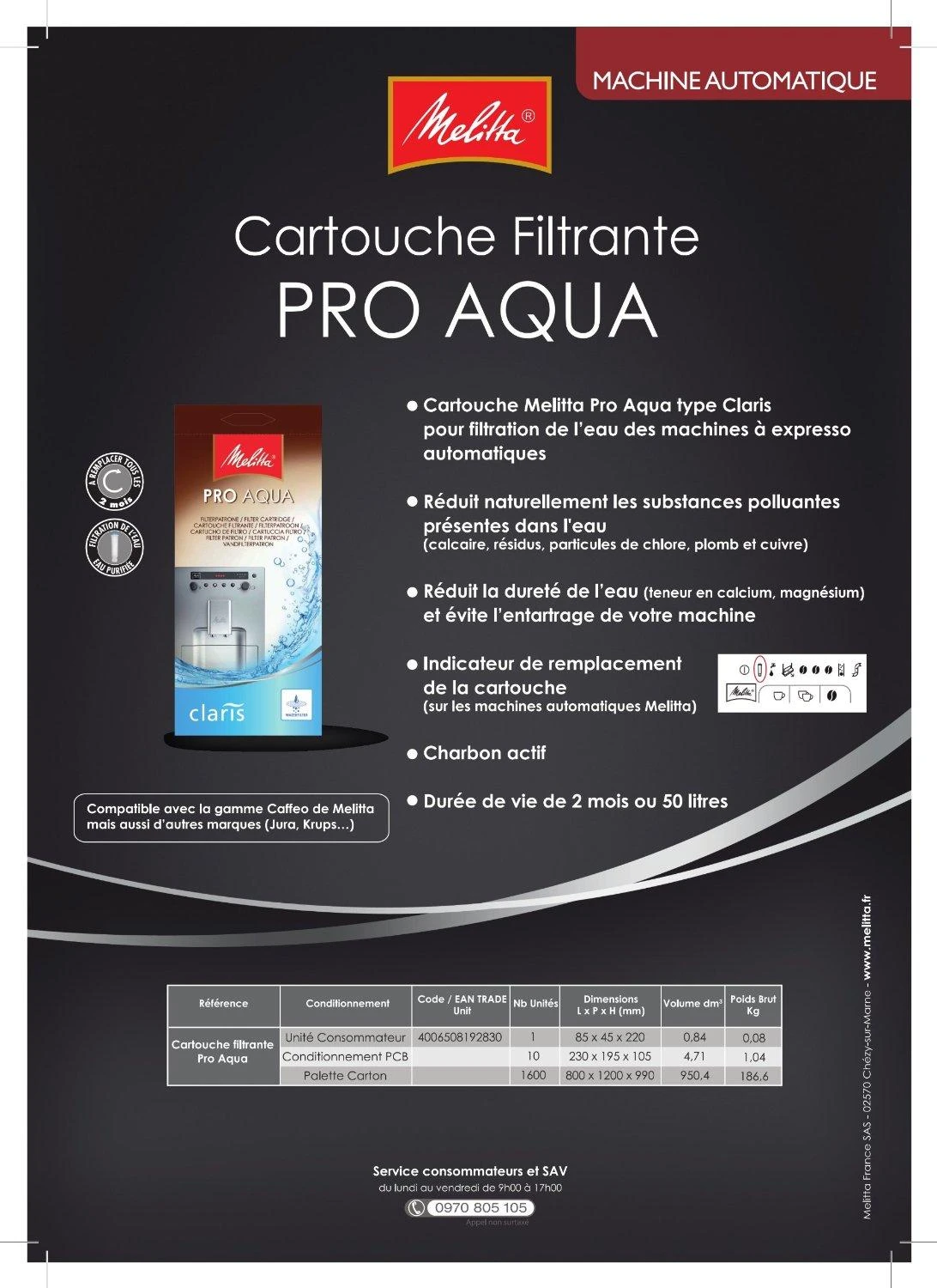Kiti MELITTA Pieno sistemos valiklis 250 ml